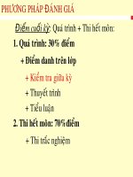 slide bài giảng kinh tế quốc tế