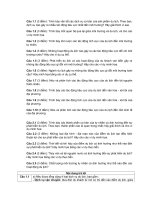 ngân hàng câu hỏi và đáp án môn du lịch môi trường