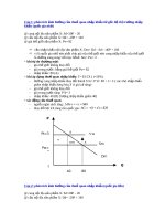 câu hỏi phân tích kinh tế quốc tế có đáp án