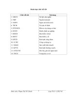 BÁO CÁO THỰC TẬP TỐT NGHIỆP THỰC TRẠNG CÔNG TÁC KẾ TOÁN TẠI TRƯỜNG TRUNG HỌC CƠ SỞ BÀN ĐẠT
