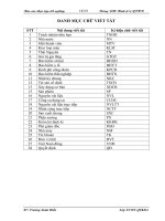 BÁO CÁO THỰC TẬP TỐT NGHIỆP MỘT SỐ GIẢI PHÁP NHẰM HOÀN THIỆN CÔNG TÁC TẠO ĐỘNG LỰC LAO ĐỘNG TẠI NHÀ MÁY KẼM ĐIỆN PHÂN THÁI NGUYÊN