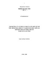 ĐỀ TÀI: Ảnh hưởng của xơ hóa cơ Delta lên một số chỉ tiêu hình thái, sinh lý và khả năng phục hồi sau khi phẫu thuật