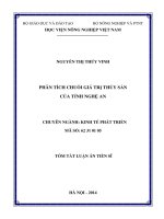 Luận án tiến sĩ Phân tích chuỗi giá trị thủy sản của tỉnh Nghệ An ( tóm tắt)