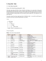 Các công thức và hàm trong Excell