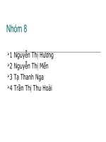 Unit 3 Microeconomics Slide Tiếng anh chuyên ngành 1