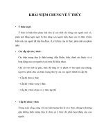 Bài tập tình huống môn tâm lí  học phần ý thức