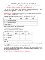 Bài tập khai thác Atlat Tập huấn đổi mới kiểm tra đánh giá