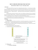 skkn một vài PHƯƠNG PHÁP KHAI THÁC bài TOÁN NHẰM PHÁP TRIỂN TU DUY CHO học SINH