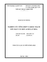 nghiên cứu tổng hợp và khâu mạch dầu hạt cây đen acrylat hóa (tt)