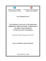 language activities for improving linguistic competence of the first year students in thai nguyen university (sum)
