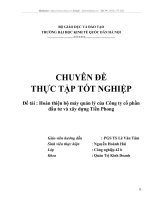 hoàn thiện bộ máy quản lý của công ty cổ phần đầu tư và xây dựng tiền phong