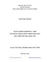 mạng nơron kohonen - som ứng dụng trọng phân nhóm sinh viên dựa trên kết quả học tập