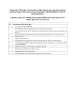 CÁc biểu mẫu của y học dự phòng