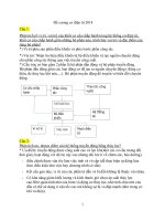 Đề cương cơ điện tử 2014