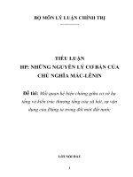 Mối quan hệ biện chứng  giữa cơ sở hạ tầng và kiến trúc thượng tầng của xã hội sự vận dụng cảu đảng ta trong đổi mới đất nước
