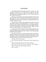 Báo cáo thực tập tại công ty sách và thiết bị trường học hà nội