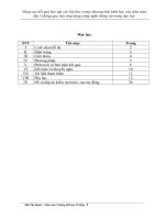 Nâng cao kết quả các bài học trong chương Hình Học của môn Toán lớp 5 thông qua việc ứng dụng CNTT trong dạy học