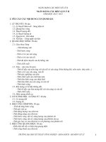 ngân hàng câu hỏi vật lý 2