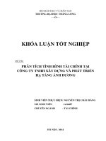 phân tích tình hình tài chính tại công ty tnhh xây dựng và phát triển hạ tầng ánh dương