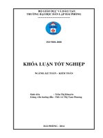 hoàn thiện công tác kế toán doanh thu, chi phí và xác định kết quả kinh doanh công ty cổ phần đầu tư ht vina