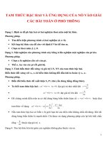 skkn tam thức bậc hai và ứng dụng của nó vào giải các bài toán ở phổ thông