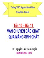 thuyết trình sinh học -vận chuyển các chất qua màng sinh chất