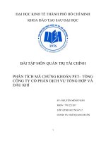 PHÂN TÍCH MÃ CHỨNG KHOÁN PET– TỔNG CÔNG TY CỔ PHẦN DỊCH VỤ TỔNG HỢP VÀ DẦU KHÍ