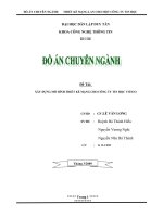 xây dựng mô hình thiết kế mạng cho công ty tin học vitico