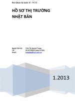 Hồ sơ thị trường Nhật Bản