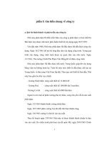 Xây dụng xưởng sản xuất urea