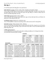 bài tập cơ sử dữ liệu