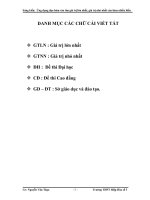 11 ứng dụng đạo hàm tìm gtln, gtnn của hàm nhiều biến