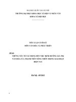những yếu tố tác động đến việc định hướng giá trị văn hóa của thanh niên nông thôn trong giai đoạn hiện nay