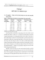 nghiên cứu một số đăc điểm sinh lý tiêu hóa và dinh dưỡng trong thức ăn của cá kéo - luận văn, đồ án, đề tài tốt nghiệp