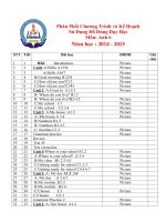 phân phối chương trình  tiếng anh 6