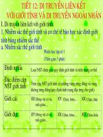 sinh học 12  bài 12. di truyền liên kết với giới tính và di truyền ngoài nhân