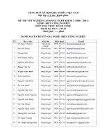 đề thi tốt nghiệp cao đẳng nghề - thực hành  điện công nghiệp đề số 31