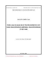 phân loại và quan hệ di truyền nhóm ếch cây xanh rhacophorus (amphibia rhacophoridae) ở việt nam