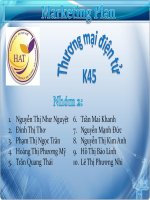 thảo luận môn marketing plan