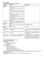 Đề cương răng hàm mặt