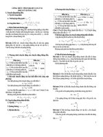 Công thức giải nhanh vật lí 10 nâng cao