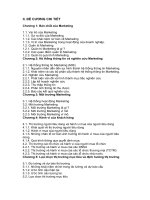 đề cương môn marketing căn bản