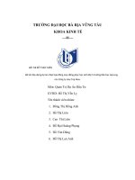 TIỂU LUẬN QUẢN TRỊ DỰ ÁN ĐẦU TƯ