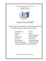 đánh giá sự hài lòng của khách hàng đối với chính sách giá của khách sạn bưu điện