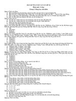 Ôn tập chương 1 - Vật lý 10