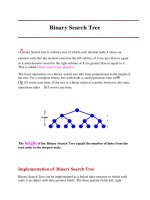 Cây tìm kiếm nhị phân (Binary Search Tree)