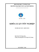 hoàn thiện công tác kế toán doanh thu, chi phí và xác định kết quả kinh doanh tại công ty cổ phần cung ứng tàu biển quảng ninh ﻿