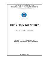 hoàn thiện công tác lập và phân tích bảng cân đối kế toán tại công ty cổ phần xây lắp sao việt ﻿