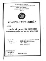 thiết kế cung cấp điện cho doanh nghiệp tư nhân ngọc hà