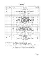 phương pháp giải các dạng bài tập vật lý phần vật lý hạt nhân nguyên tử